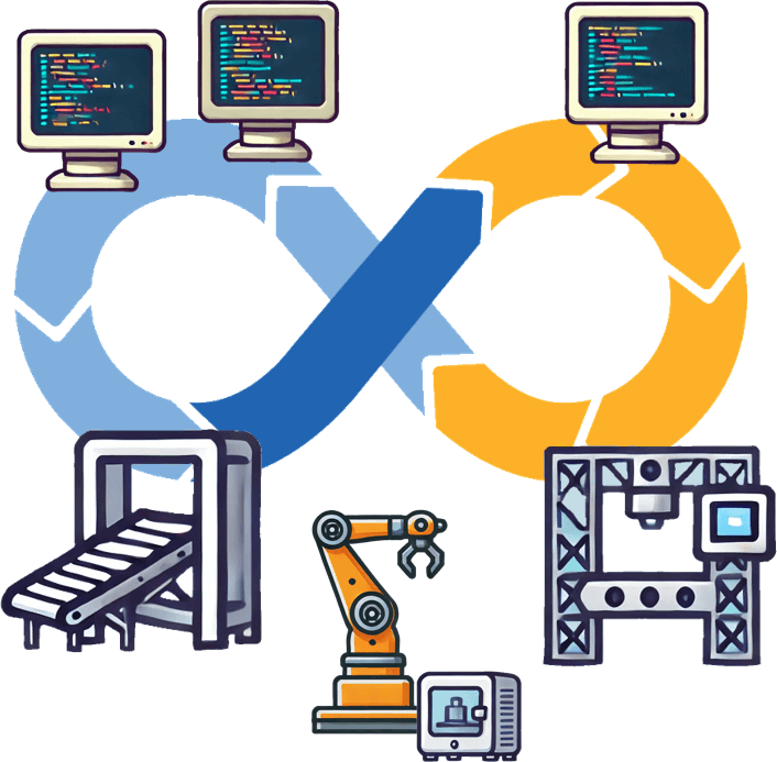 Code and machines connected in a continuous CI/CD loop